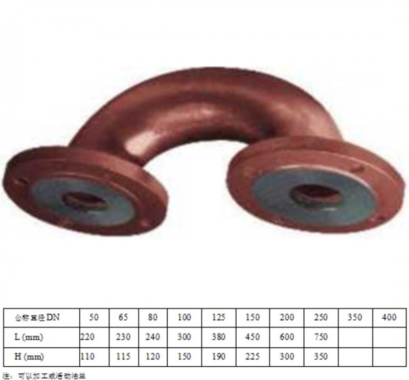 bv伟德官网登录彎頭