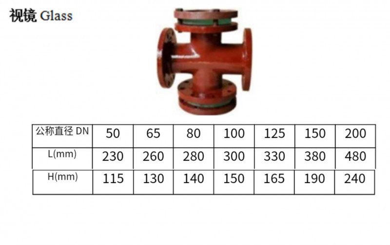 bv伟德官网登录視鏡