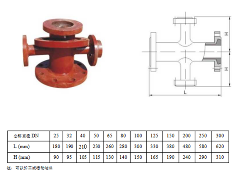 bv伟德官网登录四通