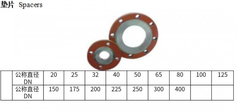 bv伟德官网登录墊片