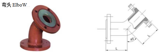 bv伟德官网登录彎頭